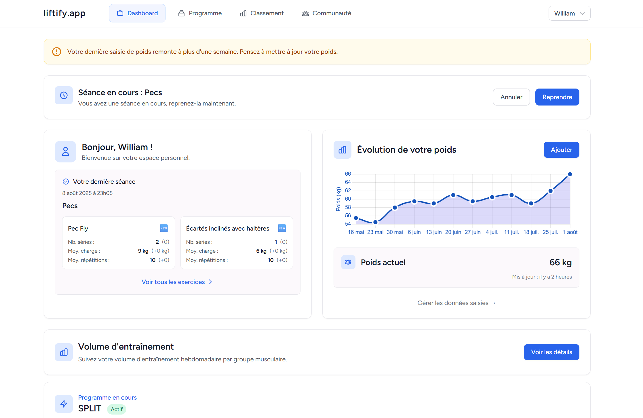 Dashboard de l'application Liftify